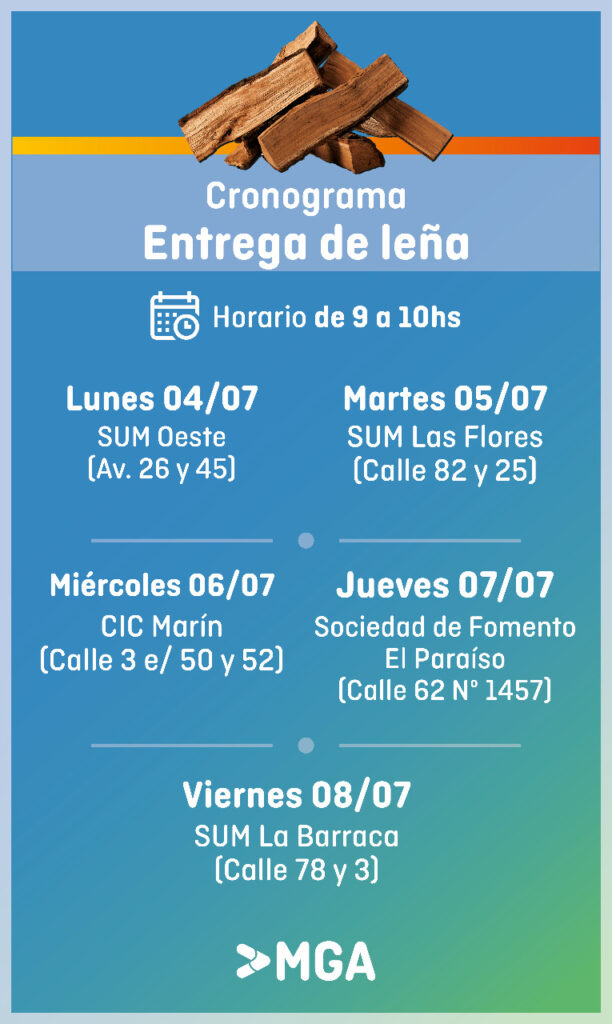Entrega de Leña: Cronograma del 04 al 08 Julio 2022