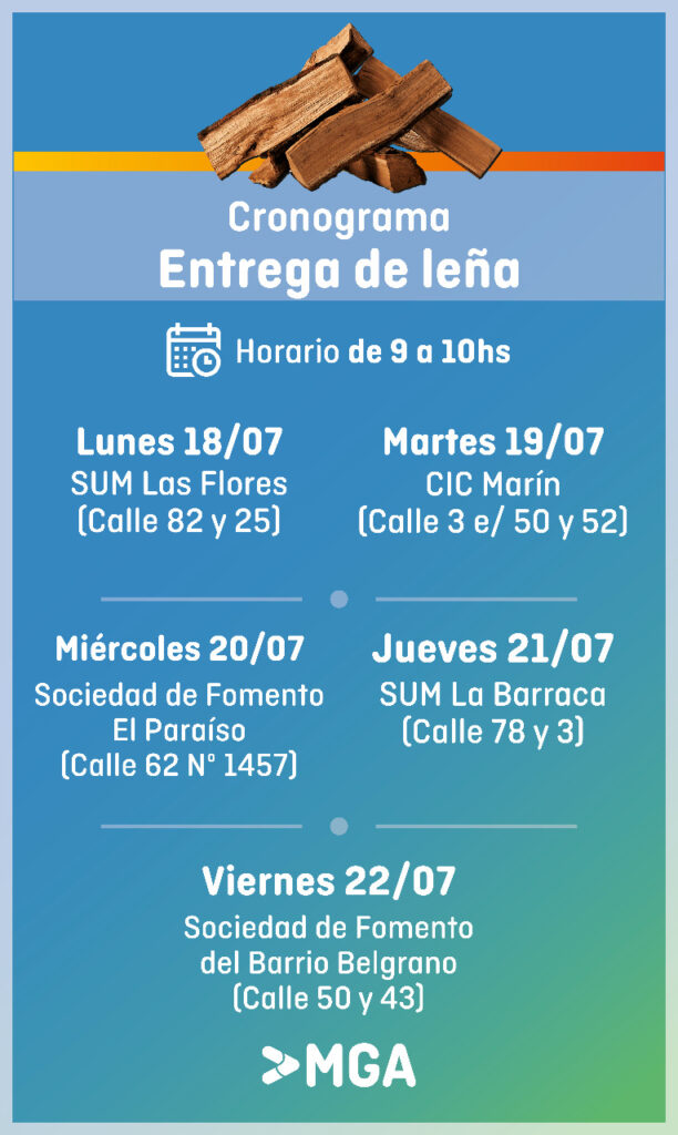 Entrega de Leña: Cronograma del 18 al 25 Julio 2022