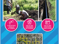 MGA-Cloacas-Barrio-Parana-13-Dic-2022