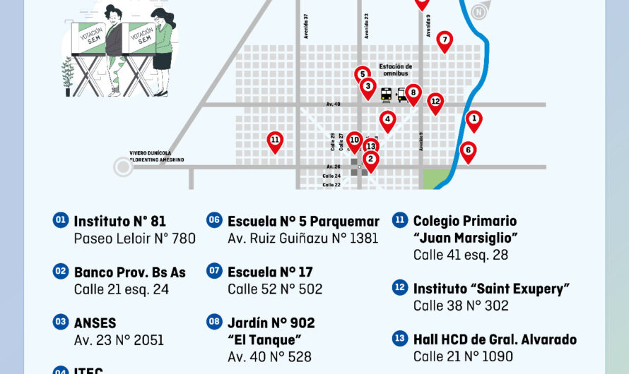 Presupuesto Participativo – Estacionamiento Medido