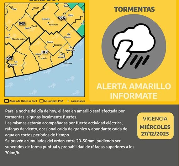 Alerta meteorológica
