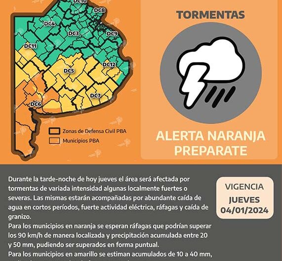 Alerta Meteorológica PBA