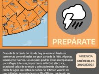 tormentas