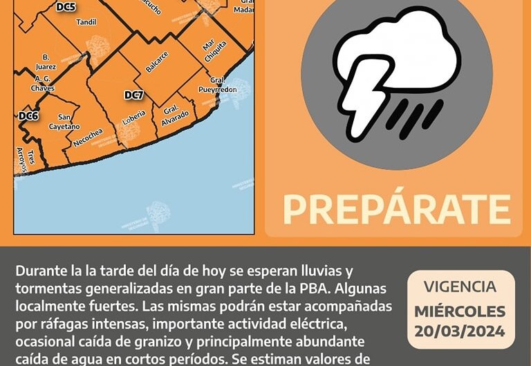 Sigue vigente el alerta meteorológico nivel naranja