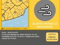 Descripción alerta PBA vientos