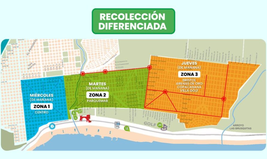 Recolección Diferenciada de Residuos