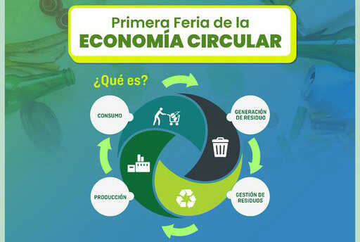 Primera Feria de la Economía Circular en el Ecoparque!