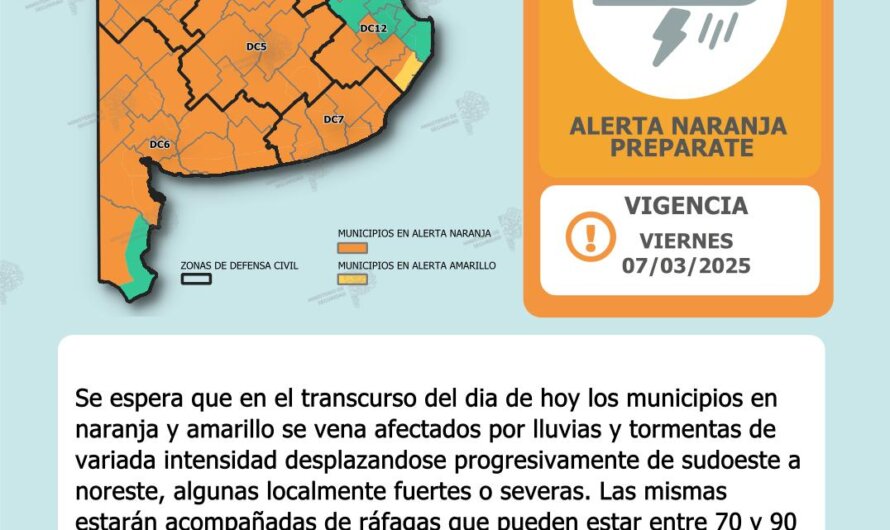 Alerta meteorológica naranja para hoy, viernes 7 de marzo