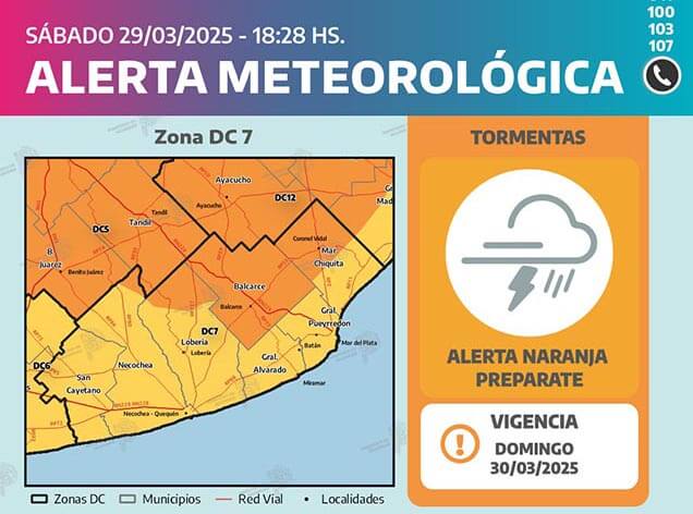 Alerta meteorológica amarilla para Gral. Alvarado por tormentas para este 30 de Marzo